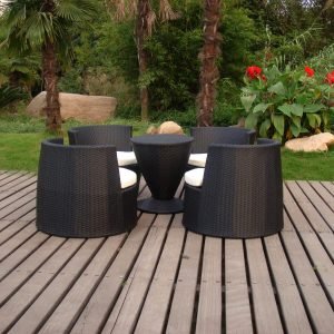 Outdoor and Garden Furniture E-Commerce Export Business Opportunity